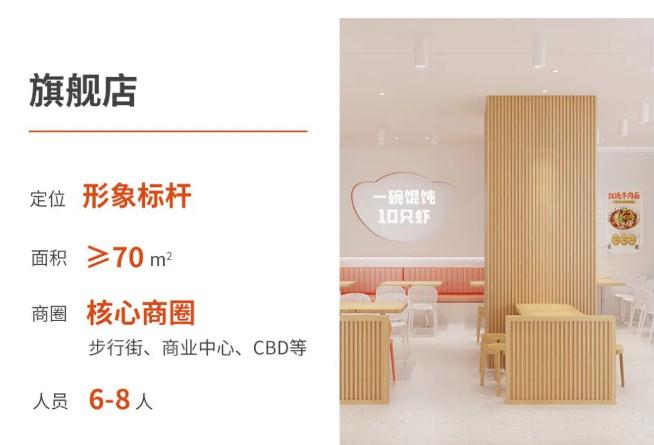 泰州加盟餛飩店要如何選址？