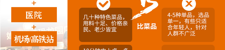 如意餛飩加盟開(kāi)店費(fèi)用需要多少錢(qián)