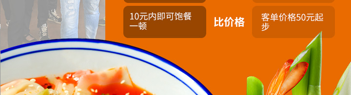 如意餛飩加盟開(kāi)店費(fèi)用需要多少錢(qián)