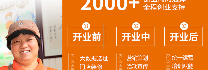 如意餛飩加盟開(kāi)店費(fèi)用需要多少錢(qián)