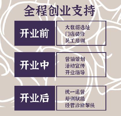 如意餛飩加盟怎么樣？南通招商推介會(huì)1天簽19店，見(jiàn)證實(shí)力！